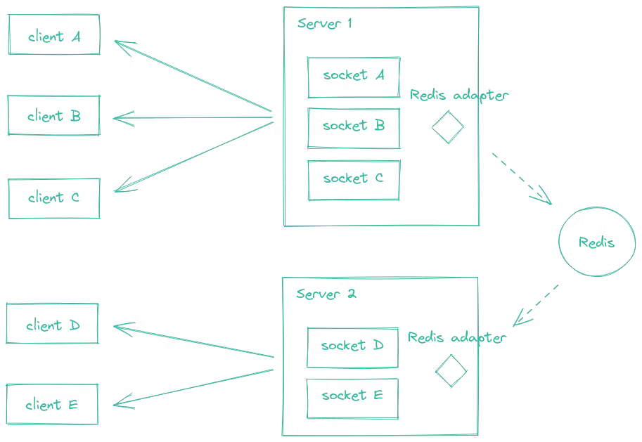 Pasted image 20250131230055.png