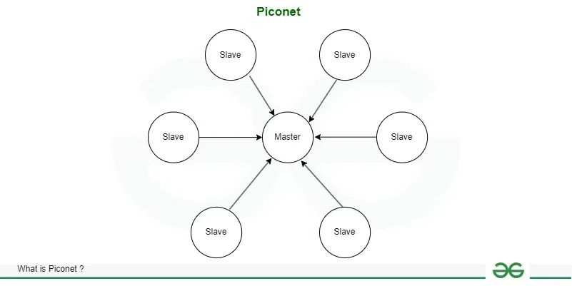 Pasted image 20250203190814.png