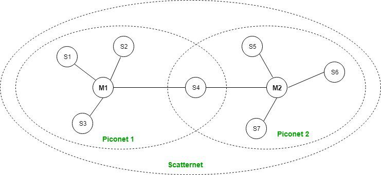 Pasted image 20250203190825.png