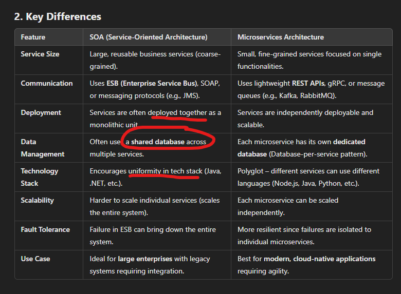 Pasted image 20250210235227.png