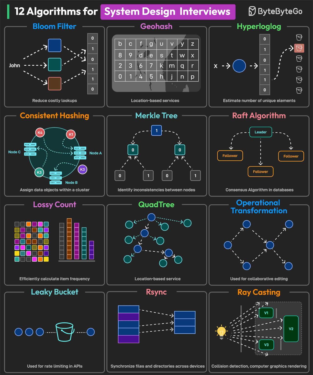 Pasted image 20250215173612.png