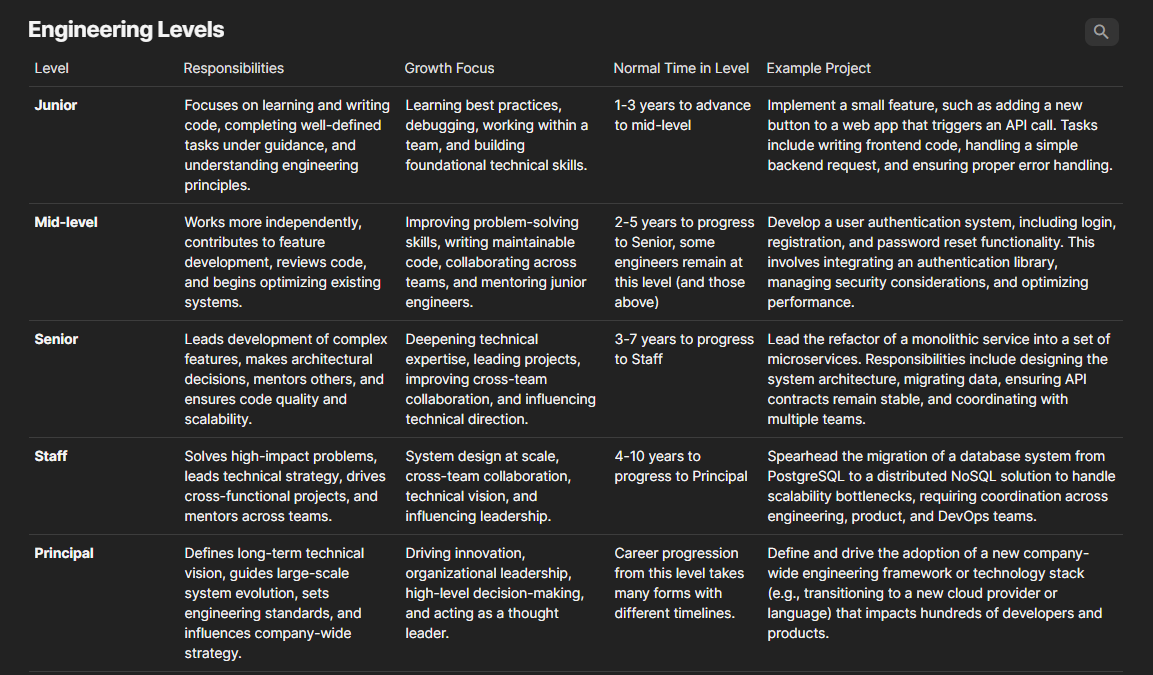 Pasted image 20250311171836.png