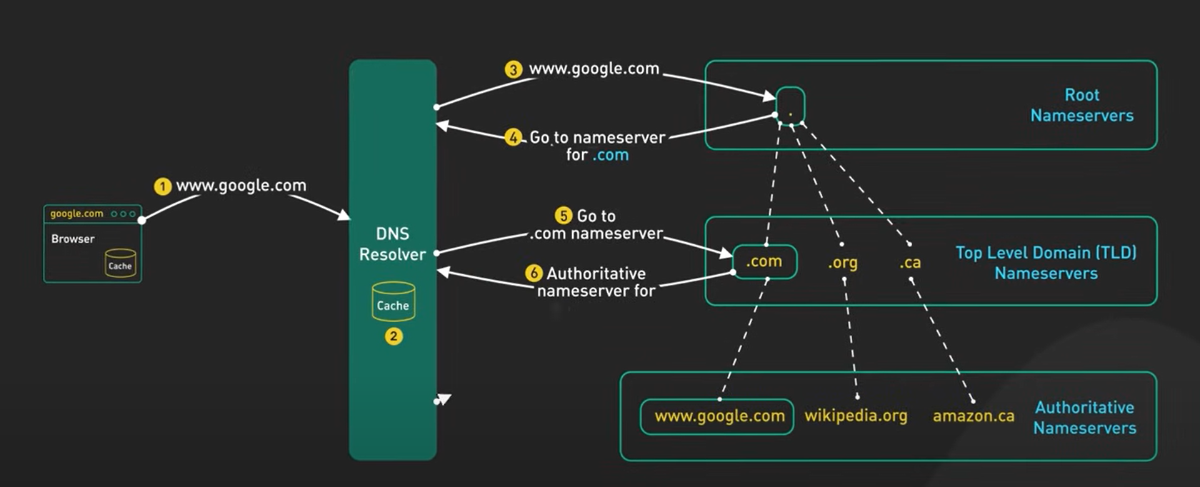 Pasted image 20250320152855.png