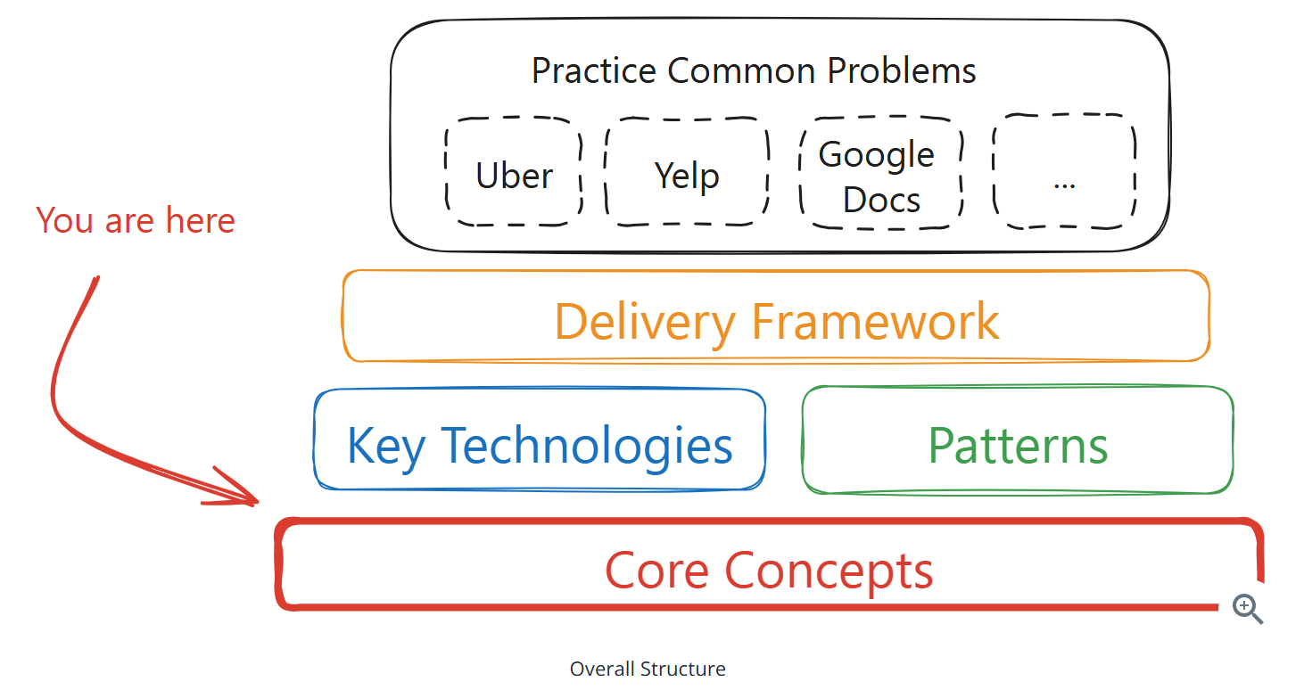 Pasted image 20250324232212.png