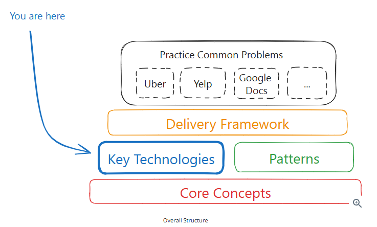 Pasted image 20250326230607.png