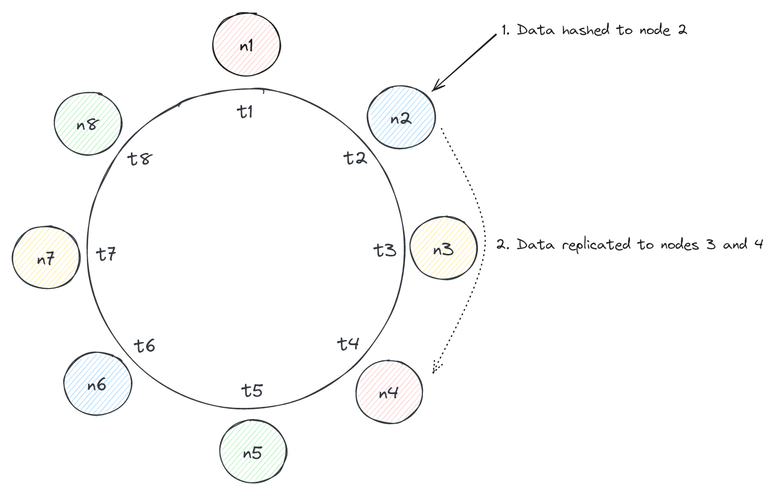 Pasted image 20250413114108.png