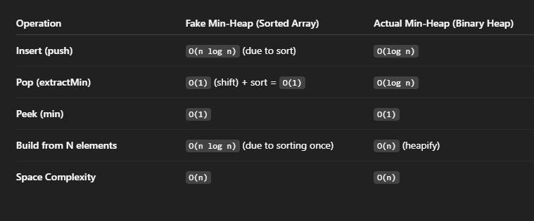 Pasted image 20250626093556.png