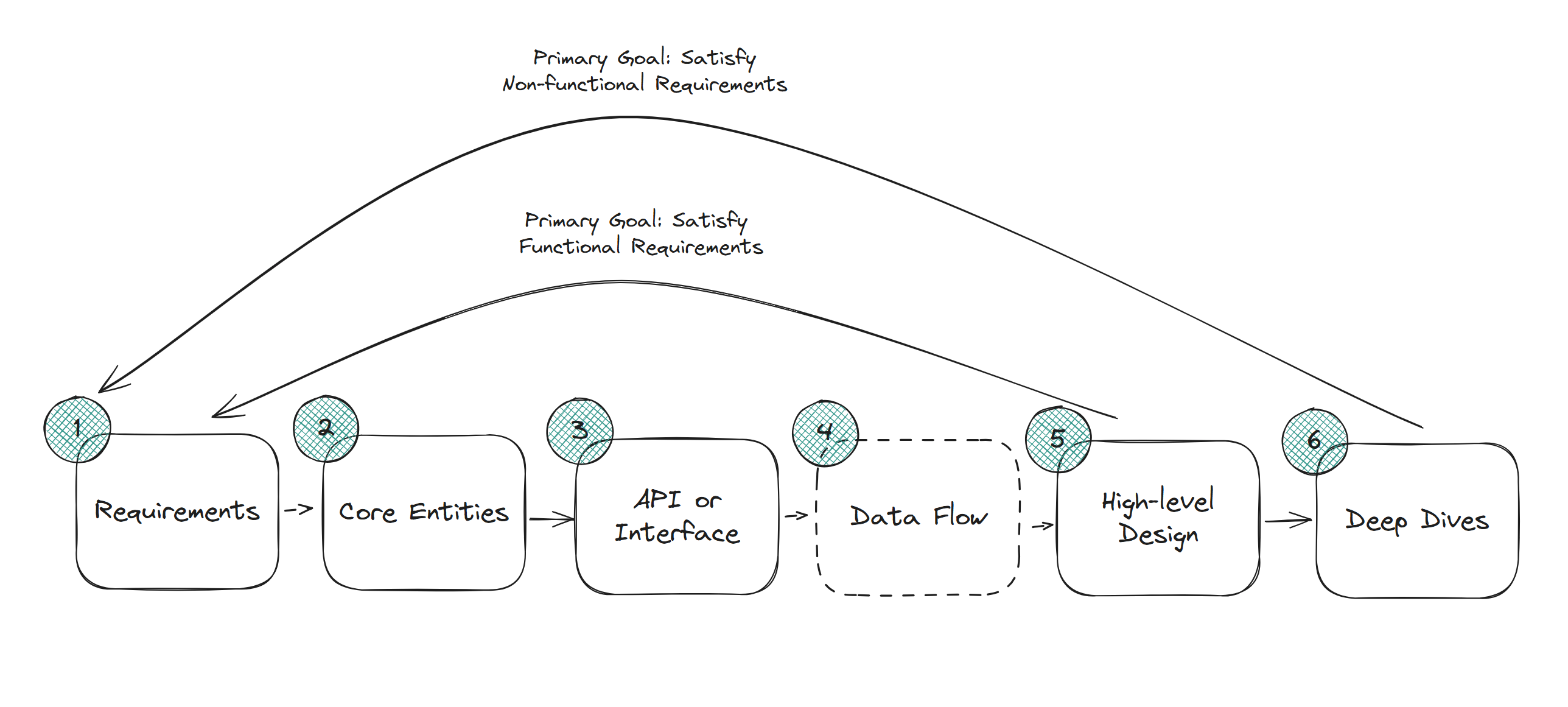 Pasted image 20250706205033.png