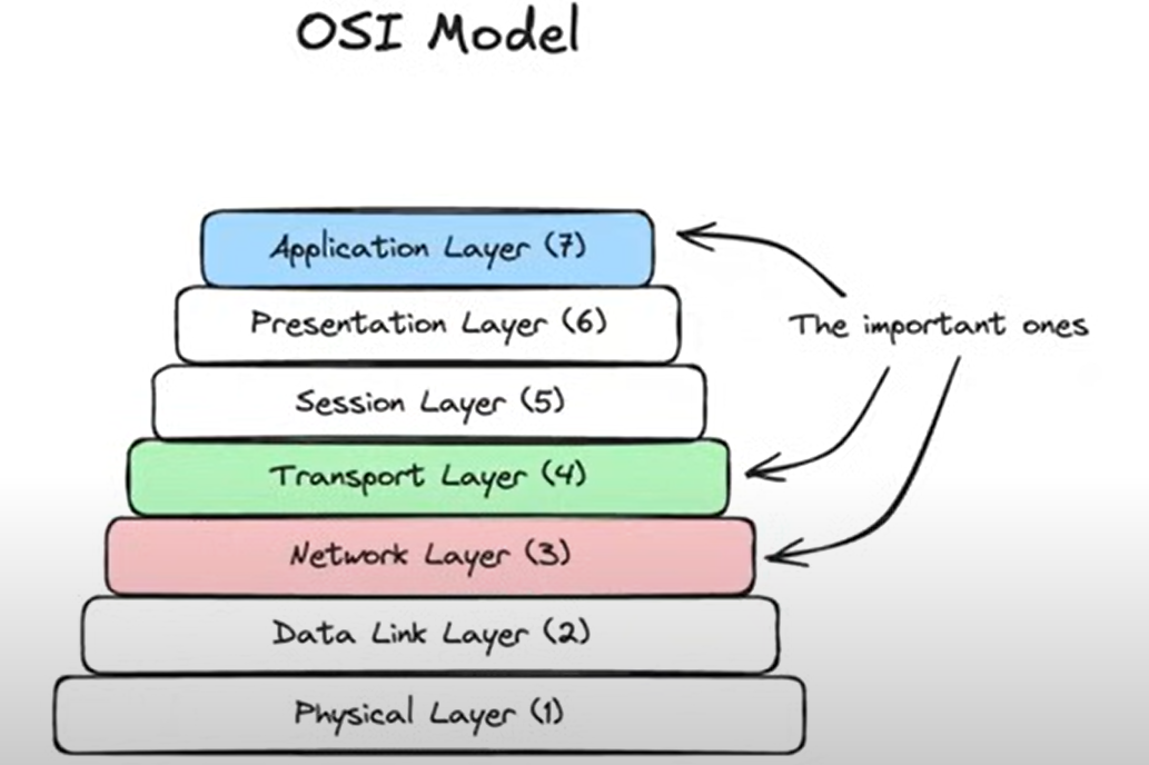 Pasted image 20250928155613.png