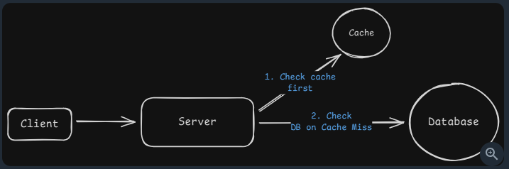 Pasted image 20251018121303.png