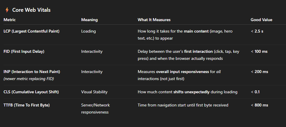 Pasted image 20251105111847.png