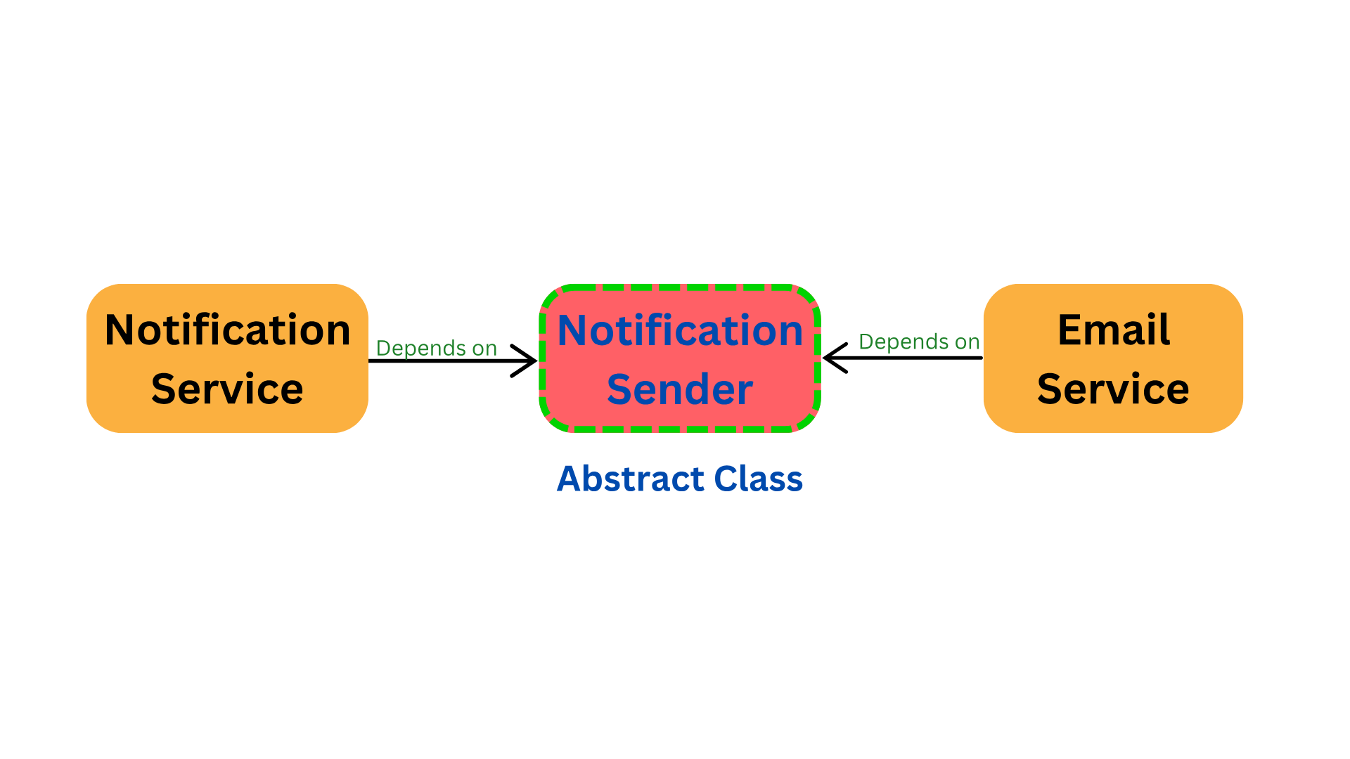 Pasted image 20251220211033.png